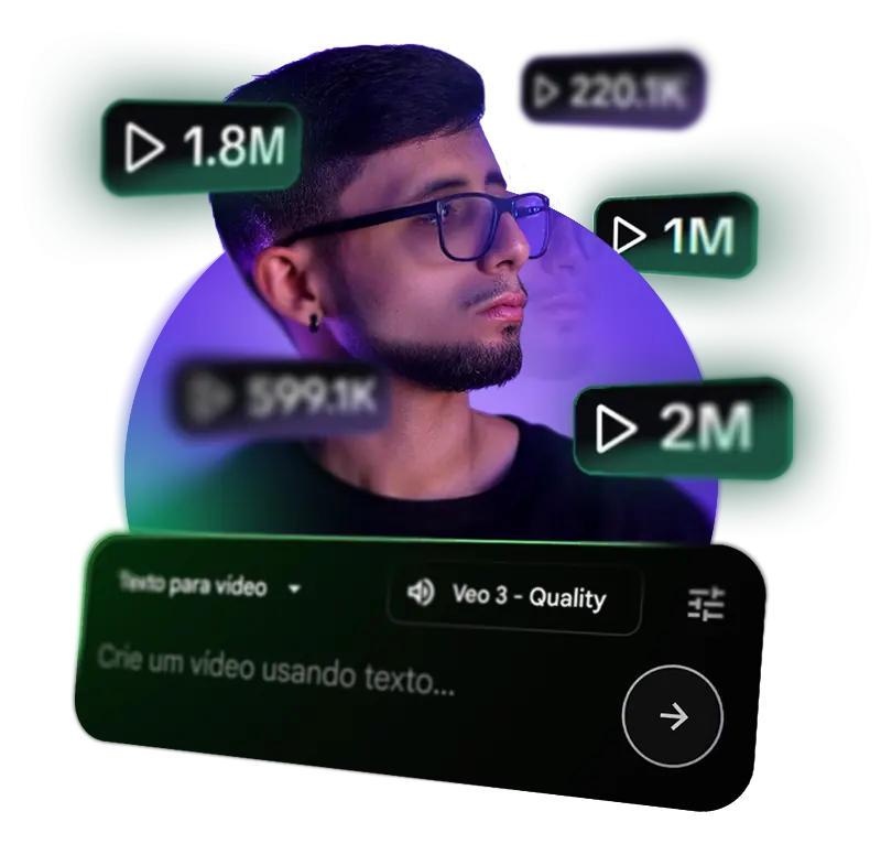 Imersão