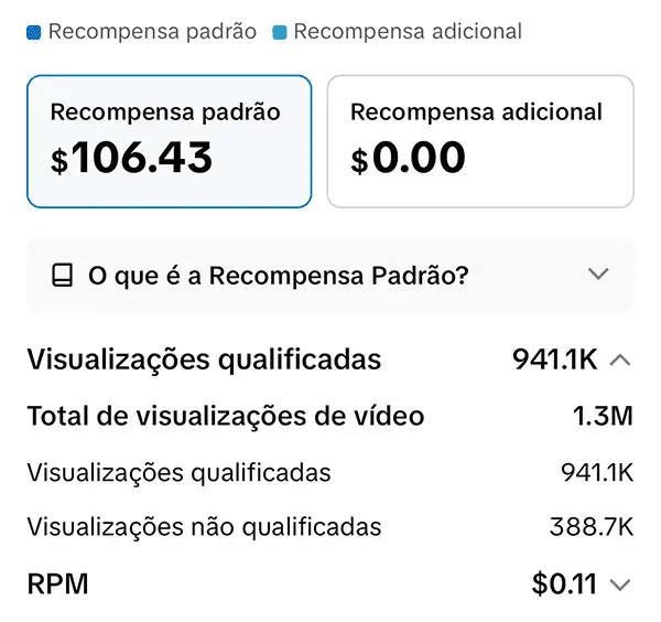 Monetização de apenas 1 vídeo